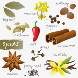 spices for health